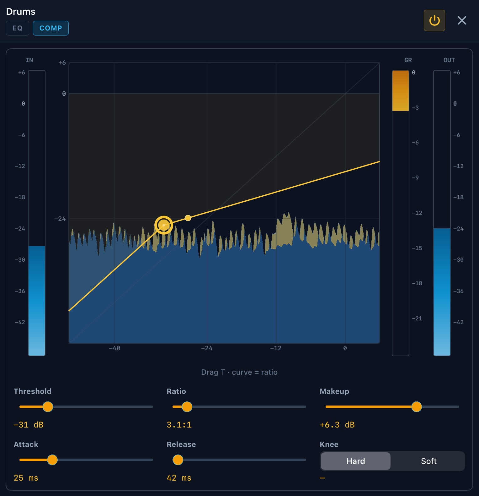Compressor overlay on a mixer strip in BackTrackR